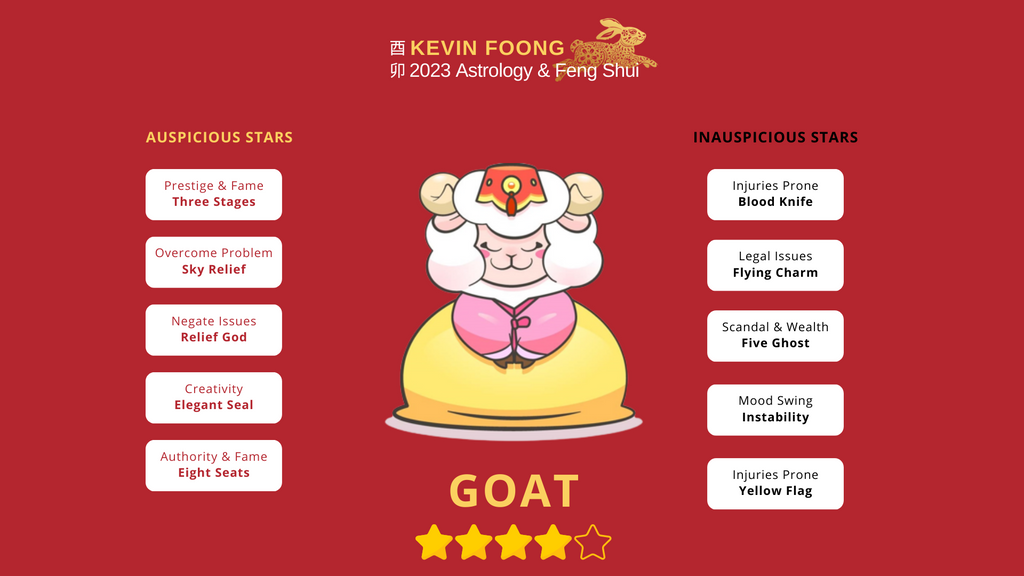 Goat Zodiac Horoscope in 2023 Kevin Foong Consulting Group