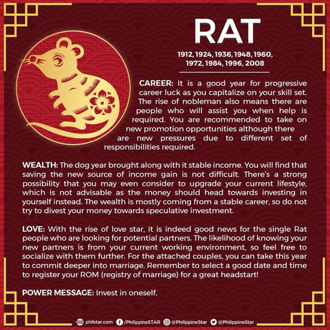 2018 rat forecast master kevin foong