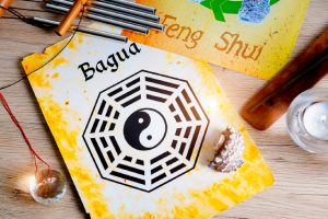 Bagua Map: A Deep Dive into Its Meaning and Application